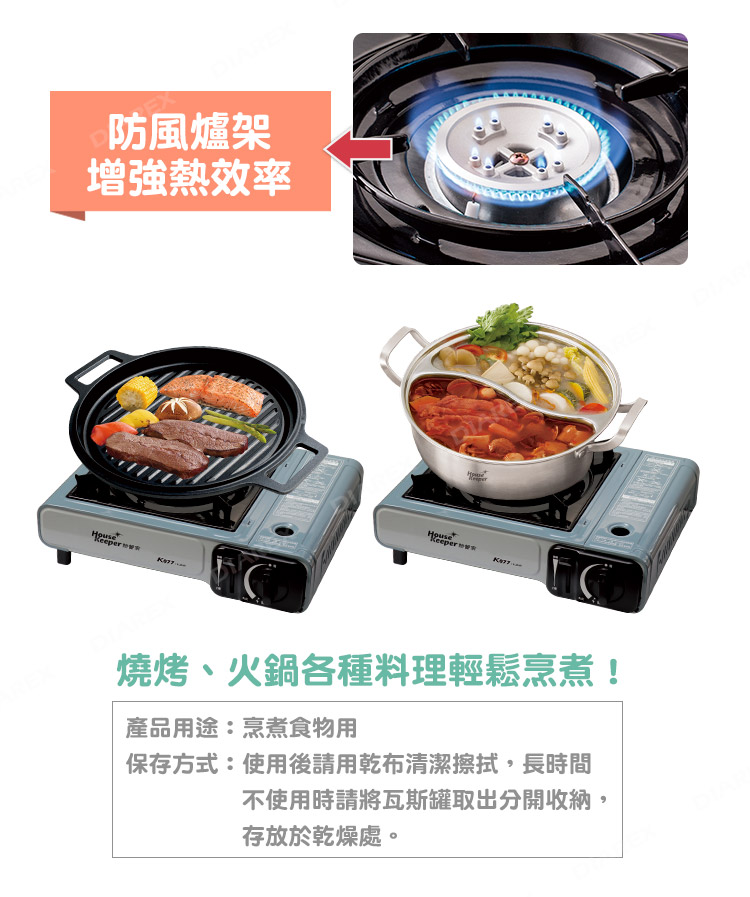 爐架採防風設計，附硬盒，攜帶更方便