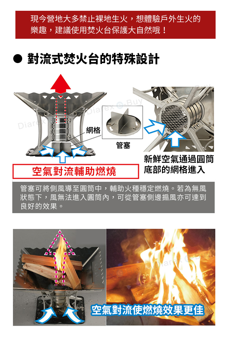 圓筒中央網格設計使空氣對流，燃燒效果佳