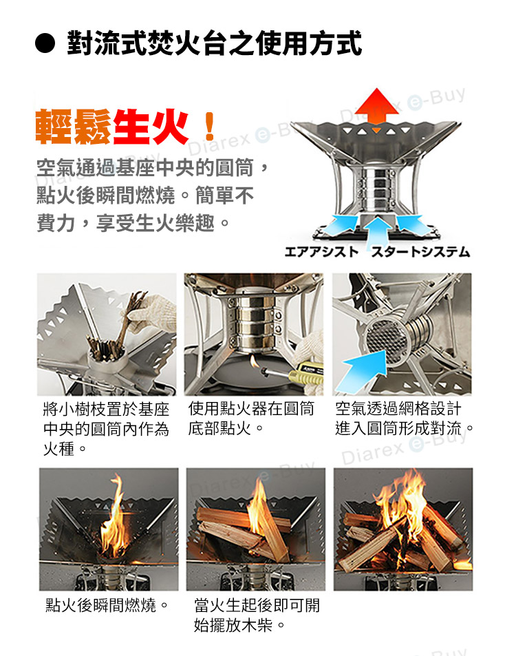 多功能用途，可作生火取暖、炭火燒烤、搭配荷蘭鍋料理