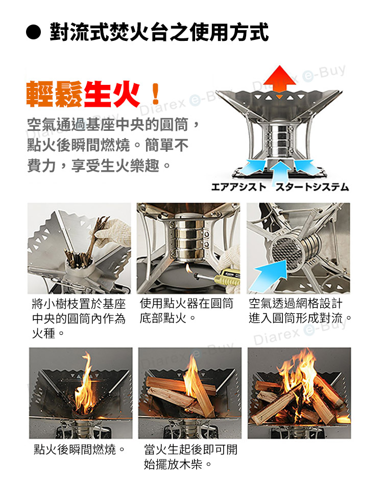 多功能用途，可作生火取暖、炭火燒烤、搭配荷蘭鍋料理