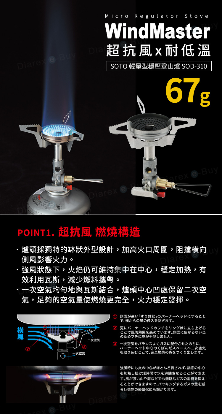 超輕量！只有67g