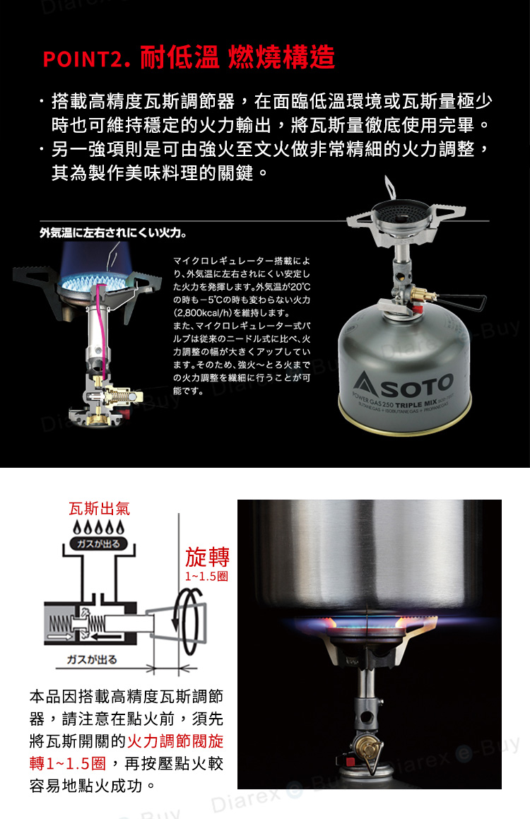 超強火力，最大可達3.3kW