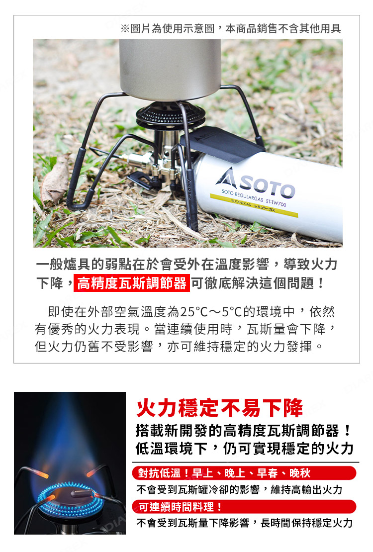 驚人的持久力!不因連續使用時間長而影響火力