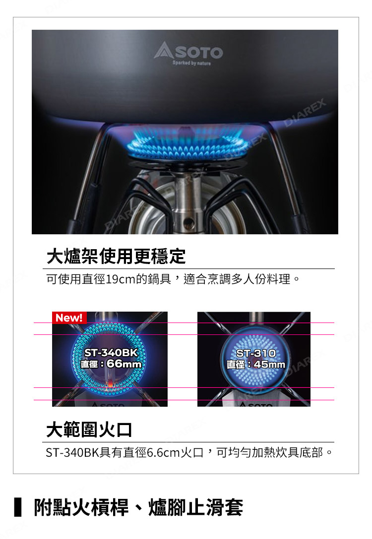 最大火力可達3.3kW