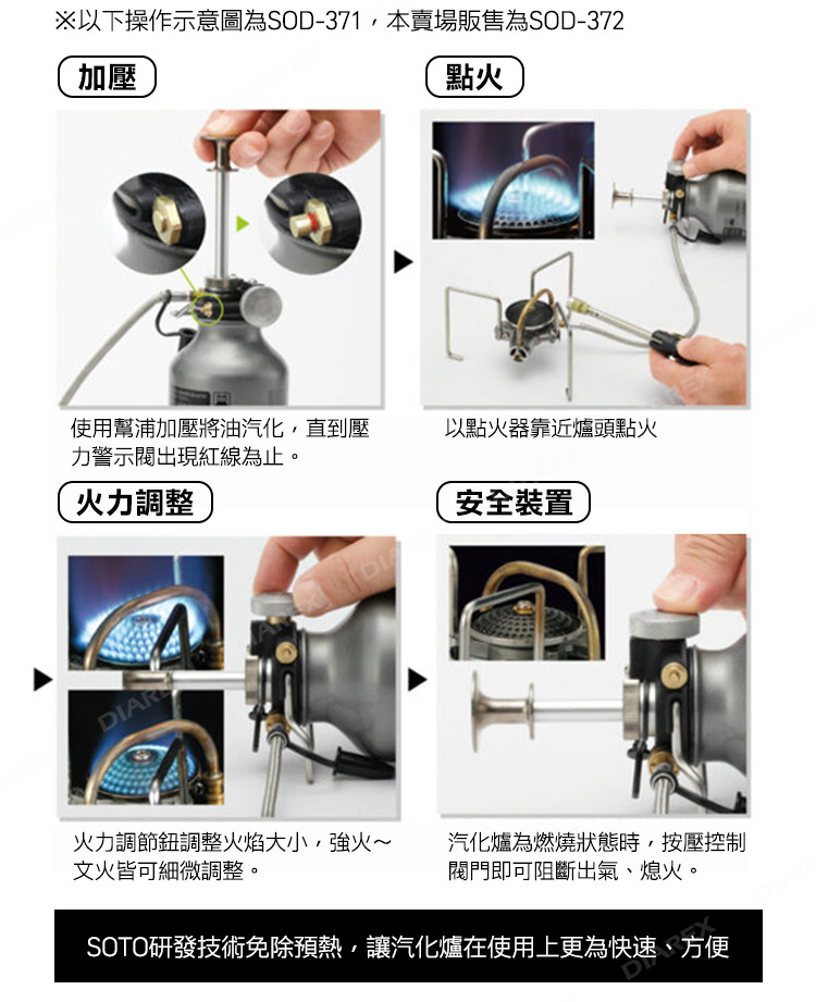 適用於高海拔、低溫環境，維持火力穩定輸出