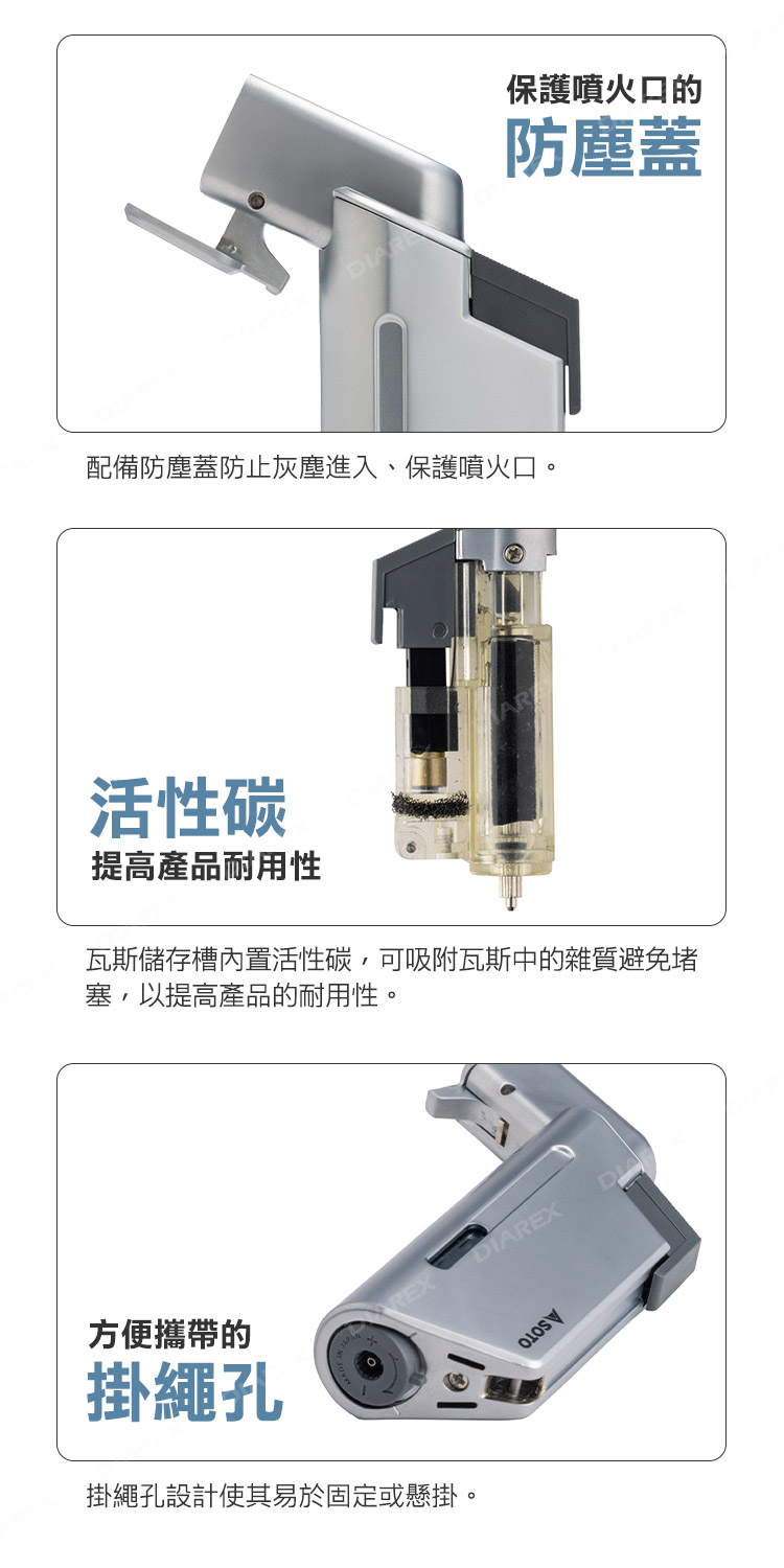 噴火口配備防塵蓋防止灰塵進入、瓦斯儲存槽添加活性碳吸附雜質，皆是為了提升產品耐用性
