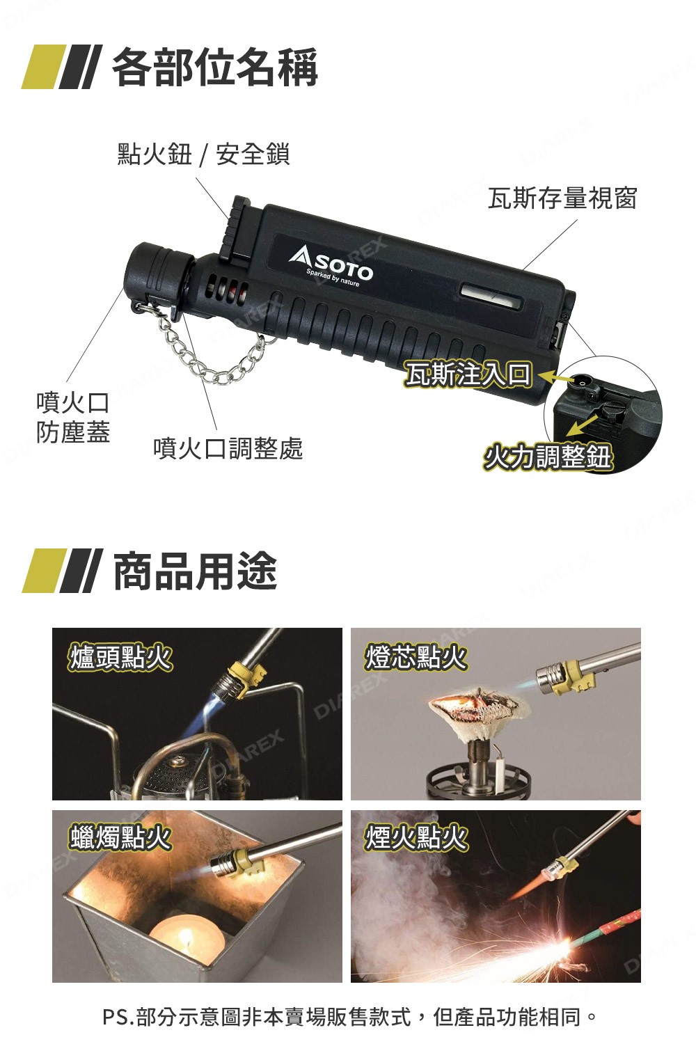 噴火口可伸縮，點火更安全