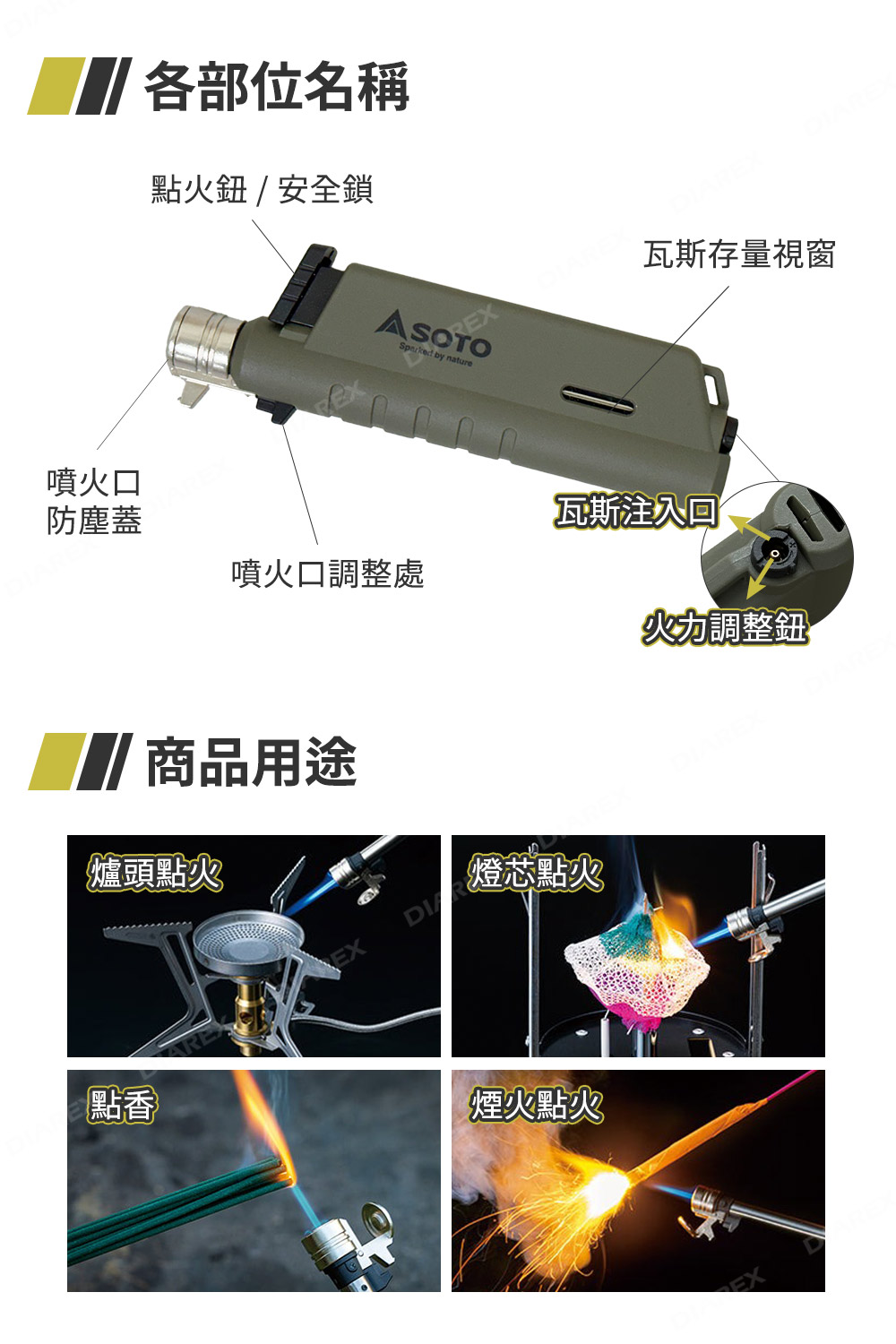 噴火口可伸縮，點火更安全