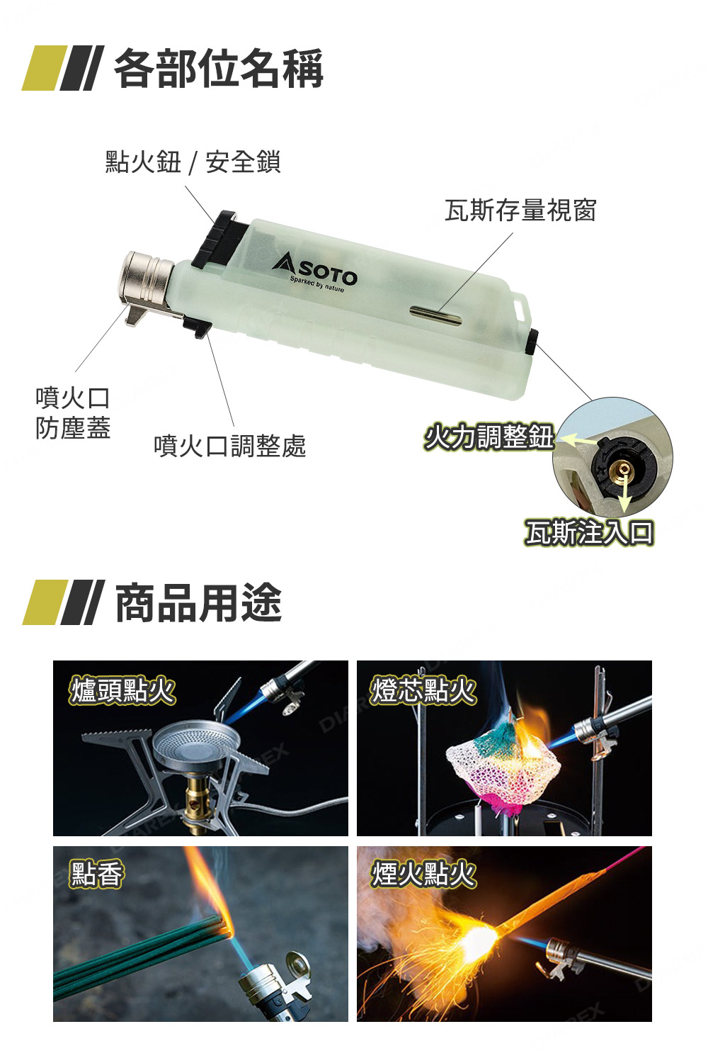 外型小巧,攜帶便利,附防塵蓋,可保護噴火口