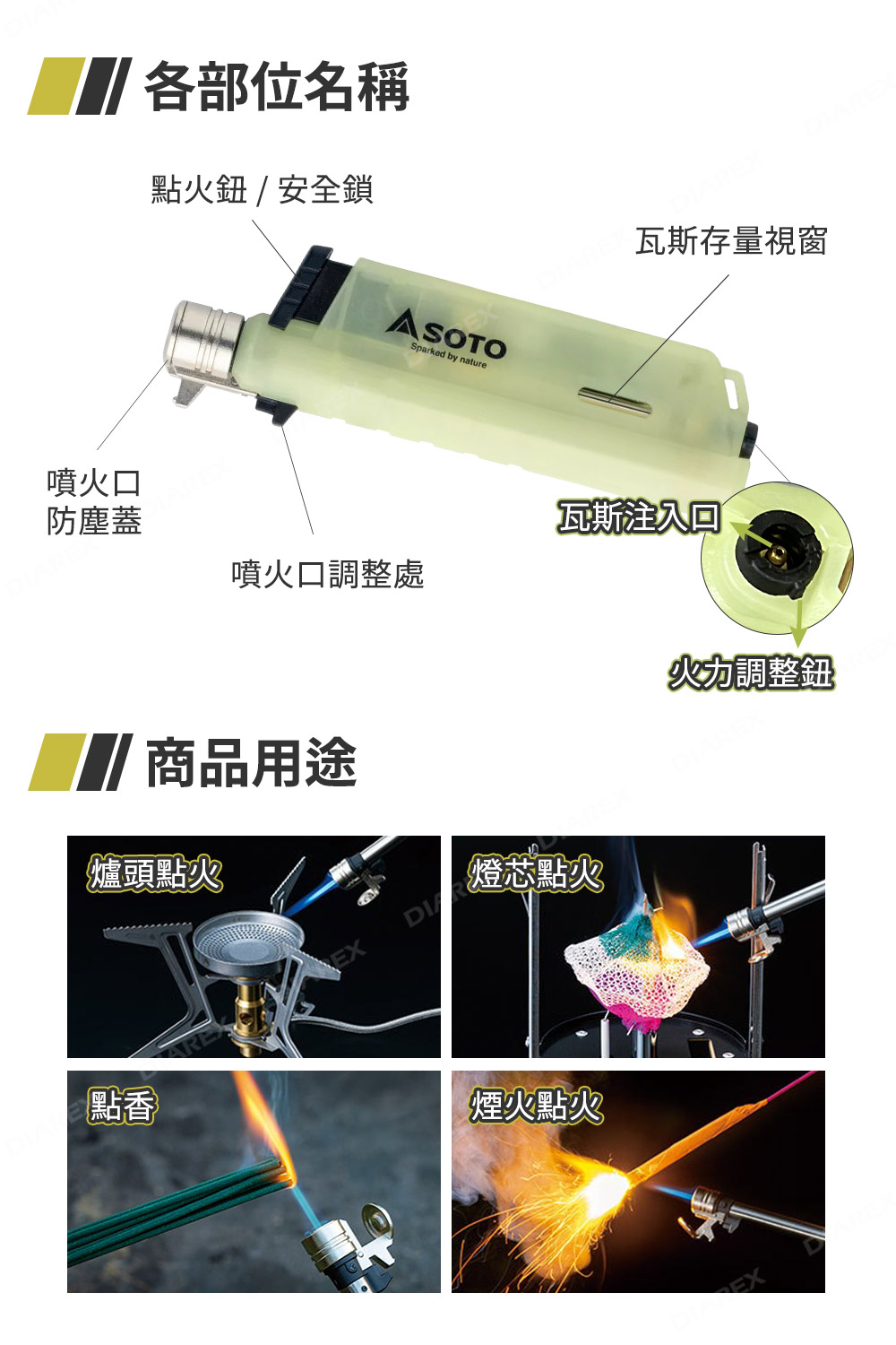 外型小巧，攜帶便利，附防塵蓋，可保護噴火口