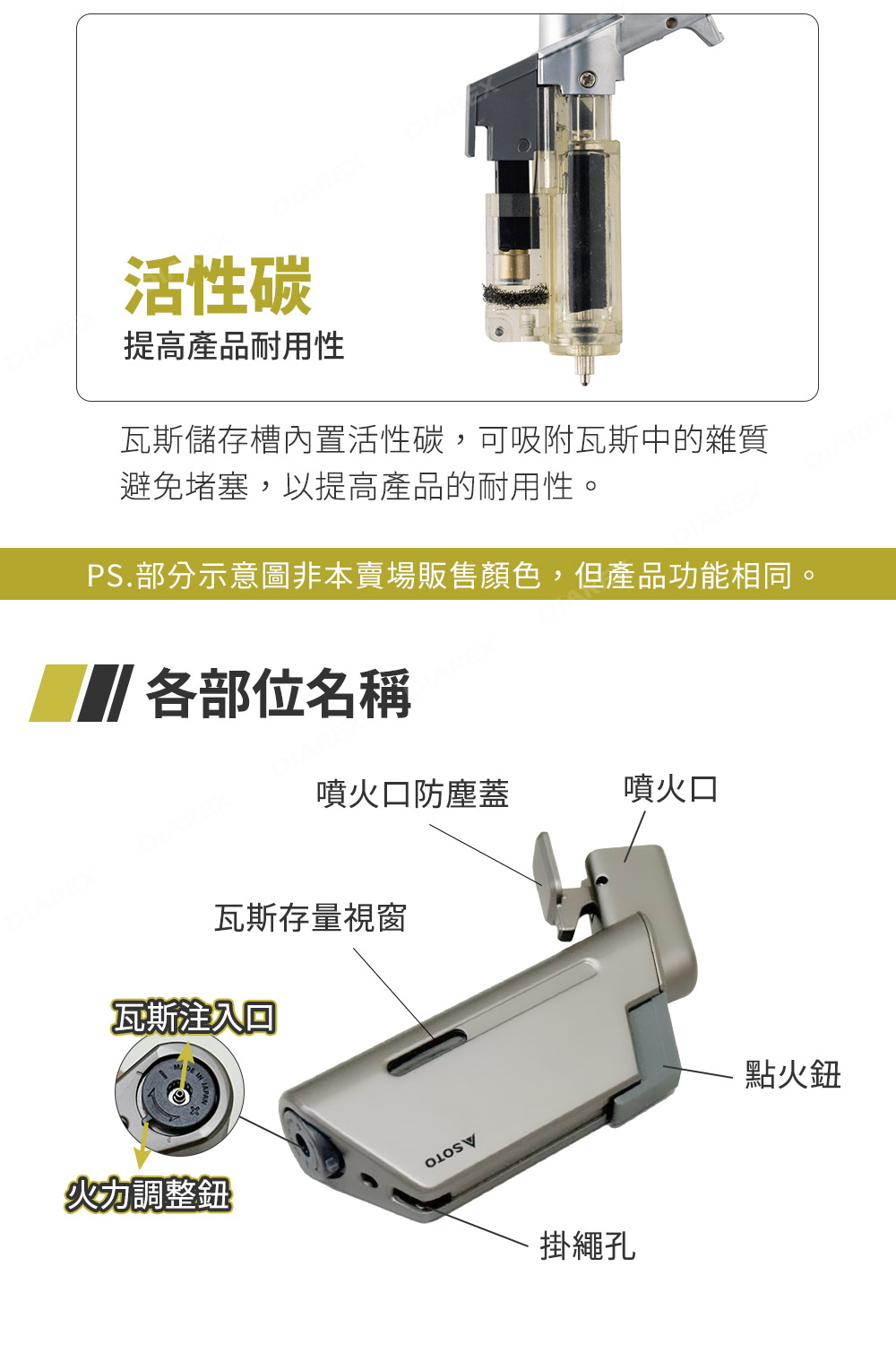 MICRO TORCH EDGE是一款高效能且美觀的掌中型點火器，高質感鋅合金銀色機身外觀，輕量小巧攜帶方便