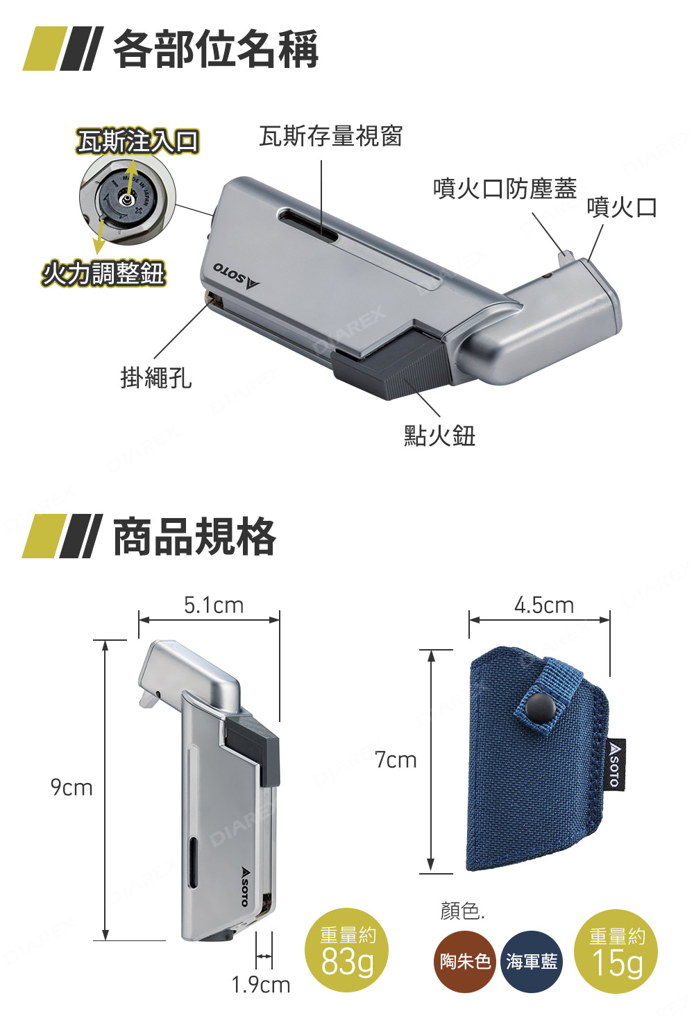 CORDURA®超耐磨保護套,安全包覆,避免誤觸