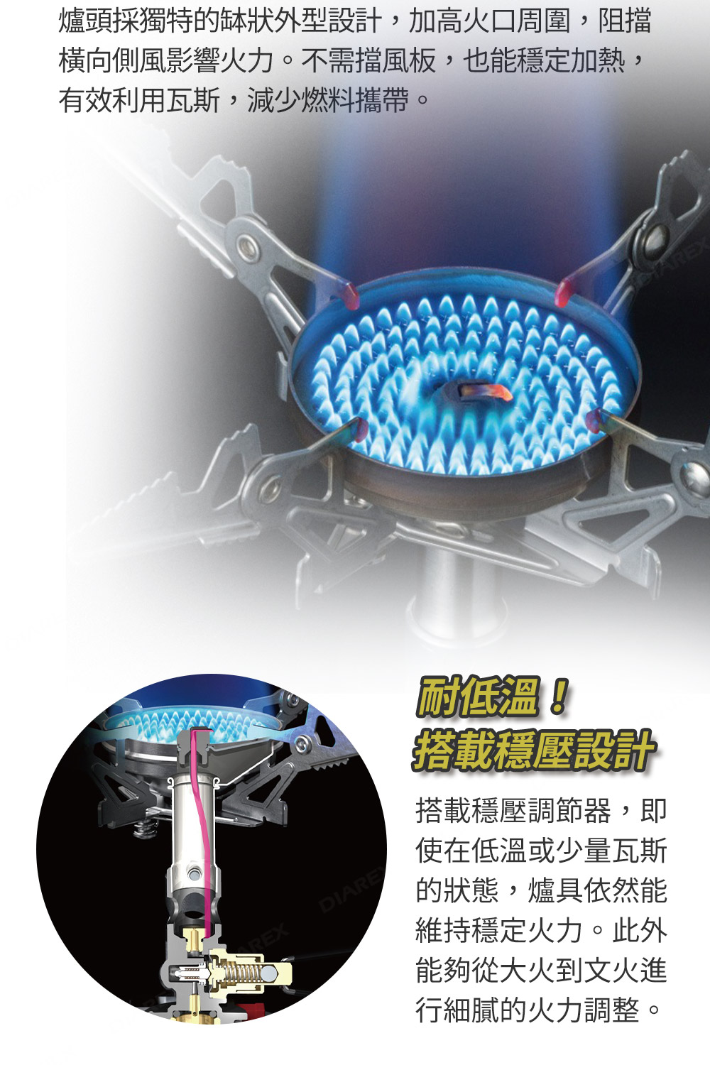 鉢狀型爐頭,提升抗風性能