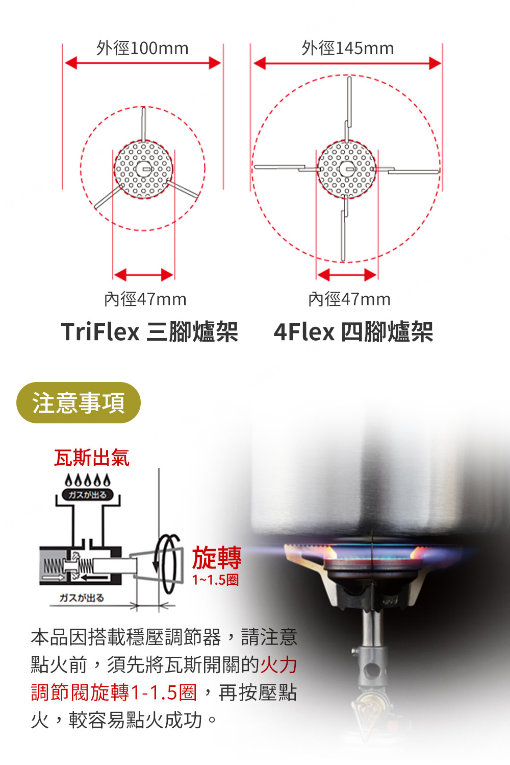 超強火力,最大可達3.3kW