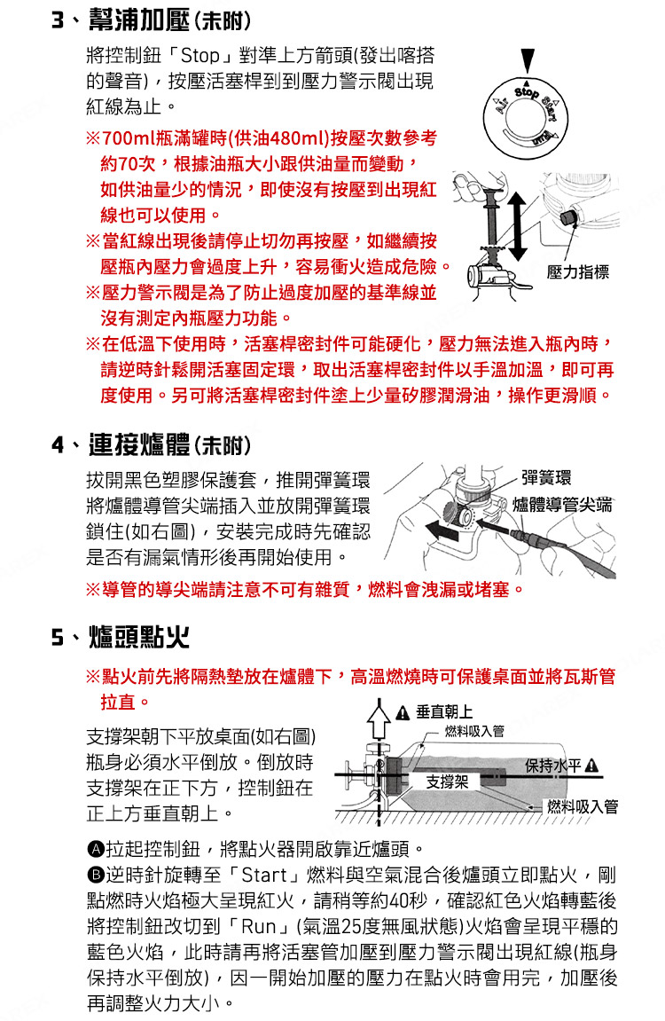 使用方式1