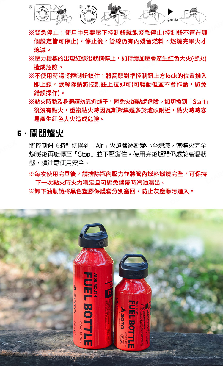 使用方式2