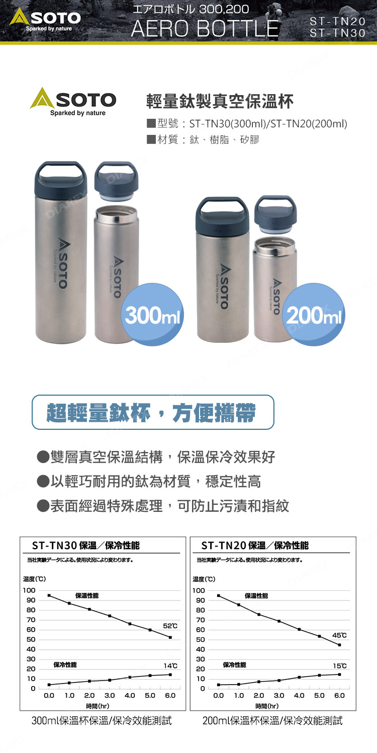 日本SOTO 輕量鈦製真空保溫杯 ST-AB30、ST-AB20