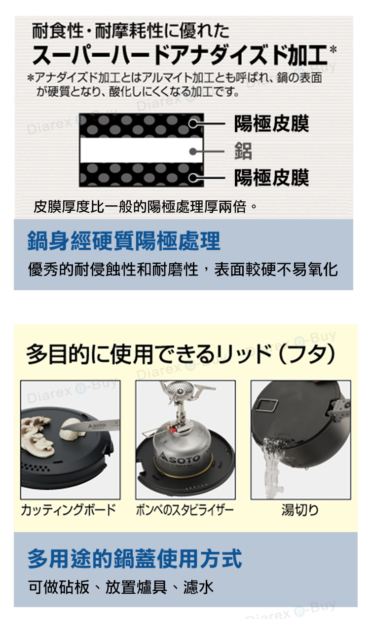 鍋身經硬質陽極處理，硬度提高且不易氧化