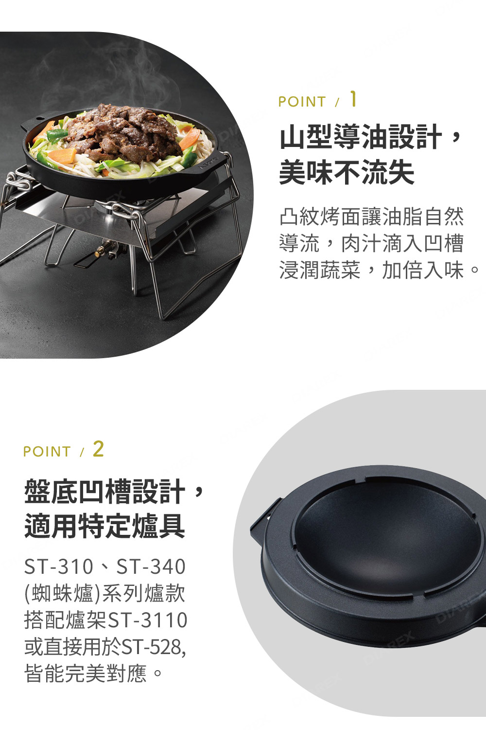 山型導油設計,美味不流失