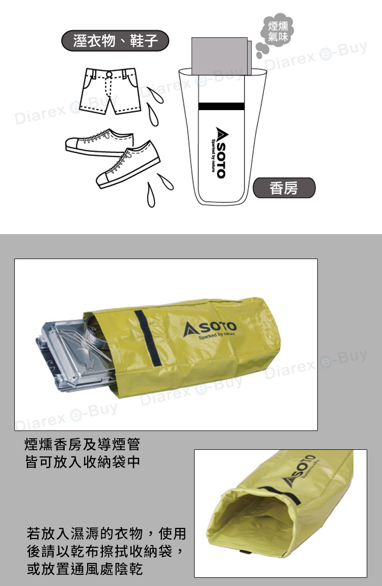 來收納香房,可減少燻製後的氣味