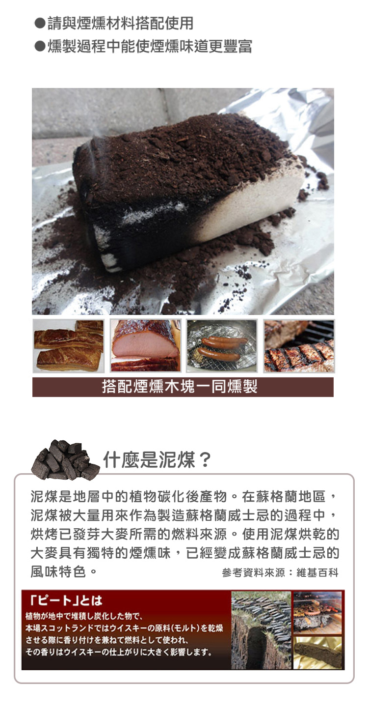 燻製過程中能使煙燻味道更豐富有層次
