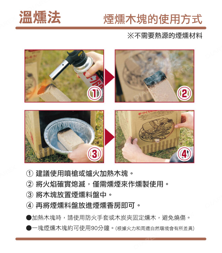 煙燻木塊溫燻法