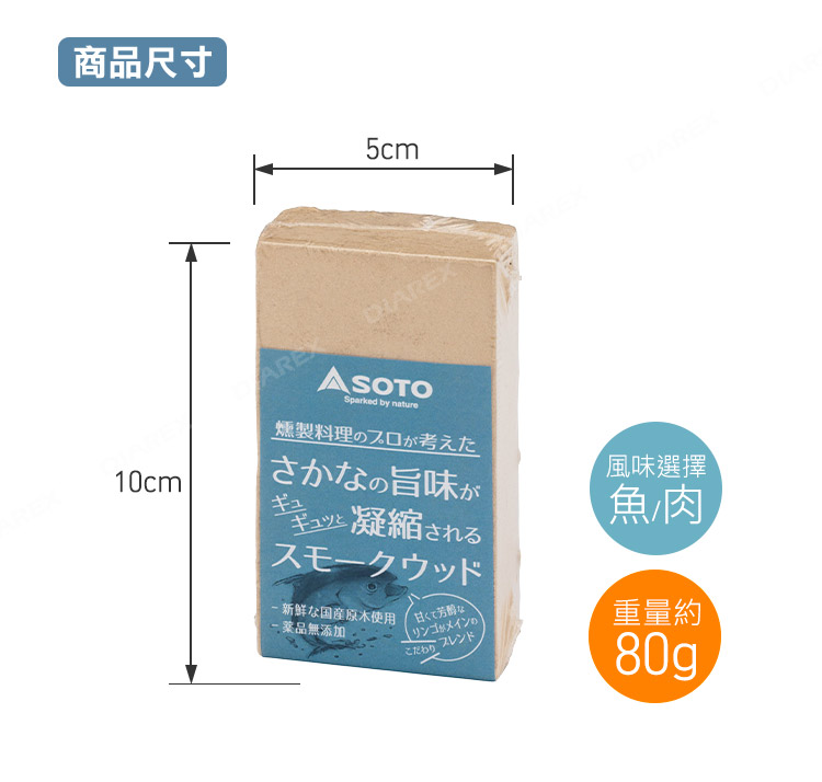 煙燻、燻製、燻肉、燻魚