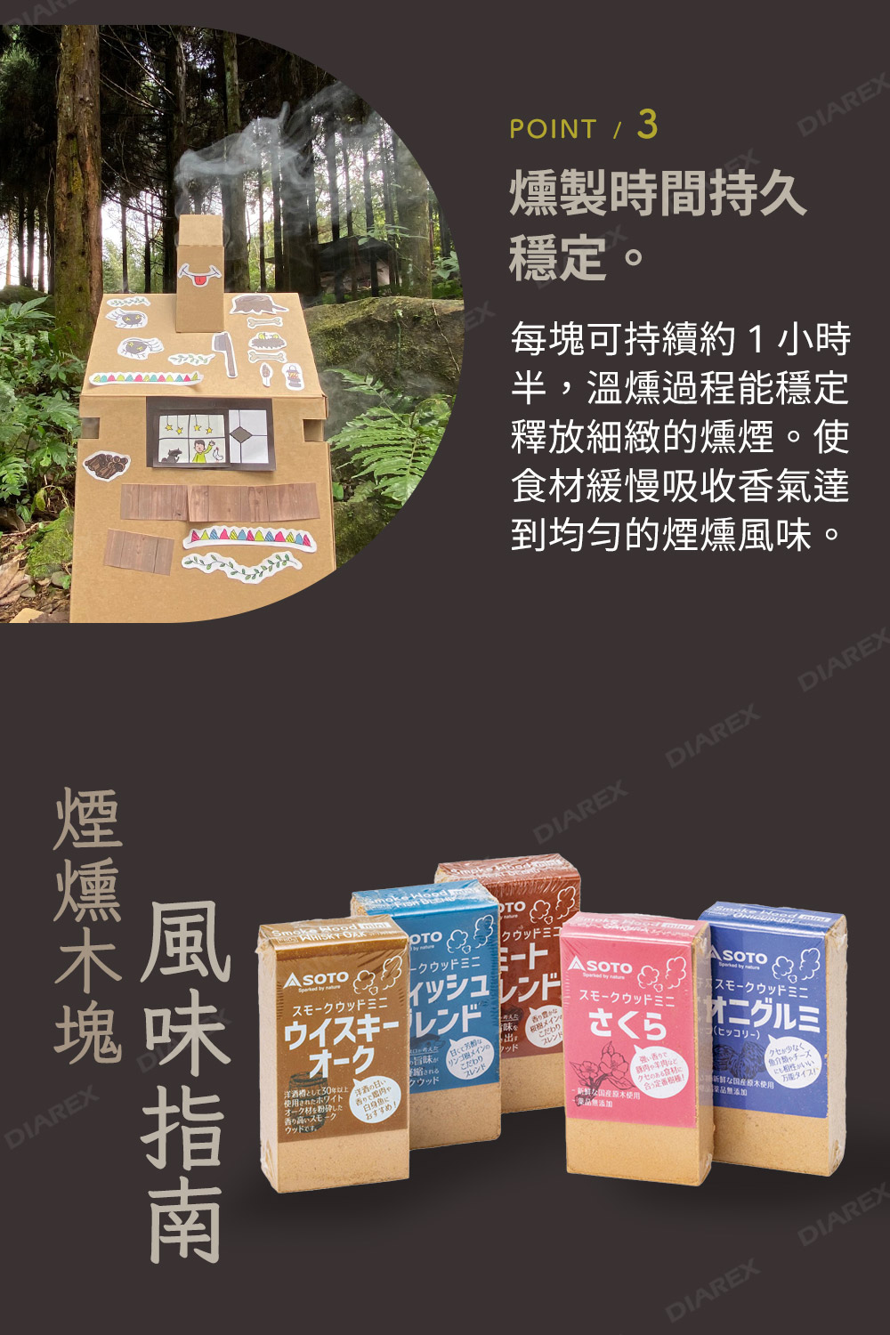讓食物增添不凡的風味