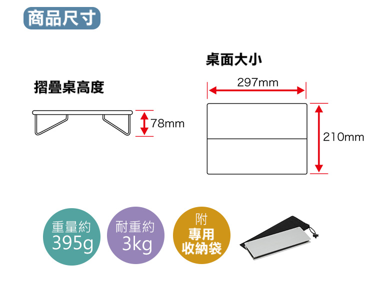 在帳棚內也能輕鬆使用