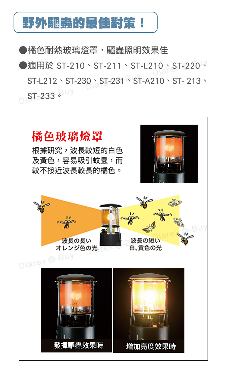 野外驅蟲的最佳對策！