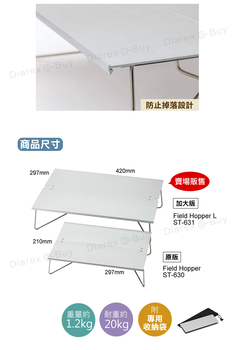 攜帶便利，在帳篷內也能輕鬆使用，單人/雙人旅行皆適用